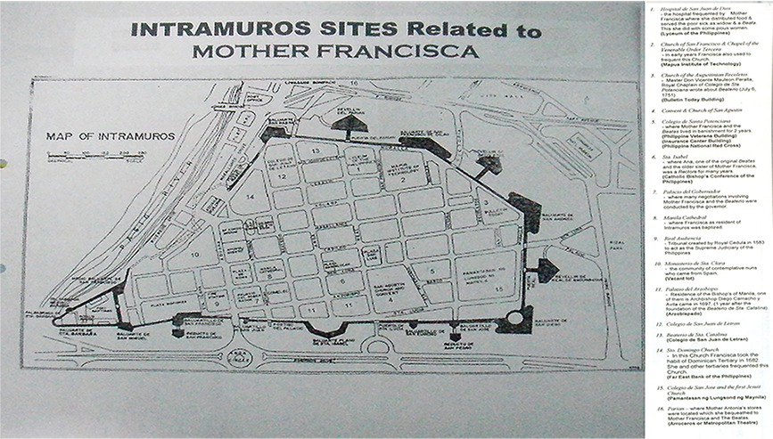 intramuros-numberW